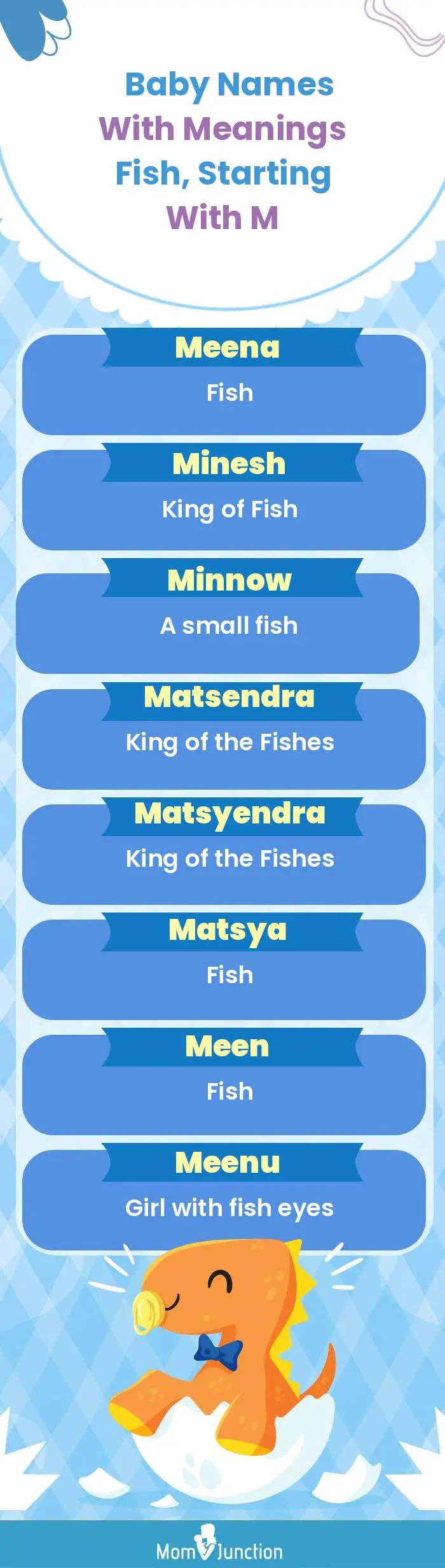  Baby Names with Meanings Fish, Starting With M(infographic)