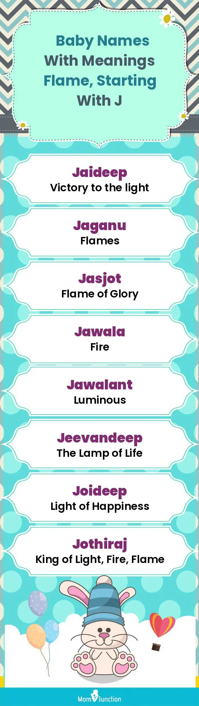  Baby Names with Meanings Flame, Starting With J(infographic)