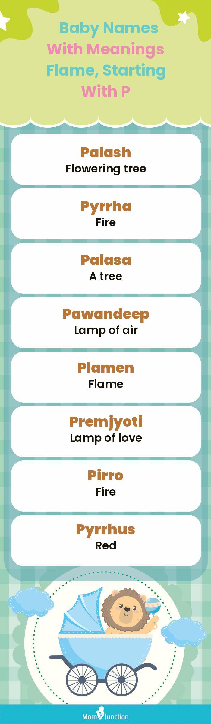  Baby Names with Meanings Flame, Starting With P(infographic)