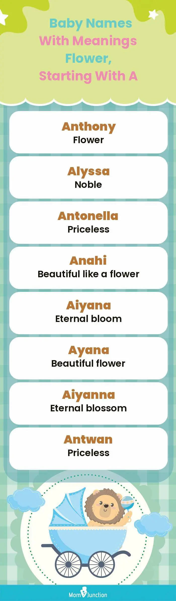  Baby Names with Meanings Flower, Starting With A(infographic)