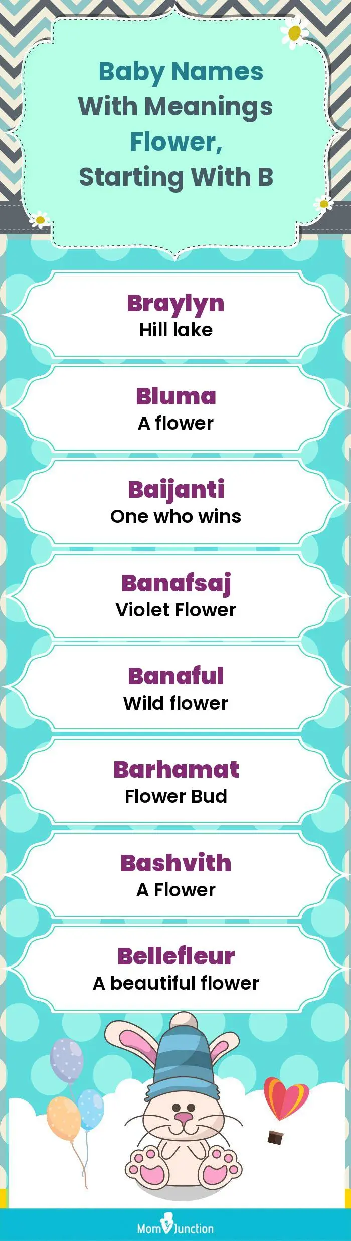  Baby Names with Meanings Flower, Starting With B(infographic)