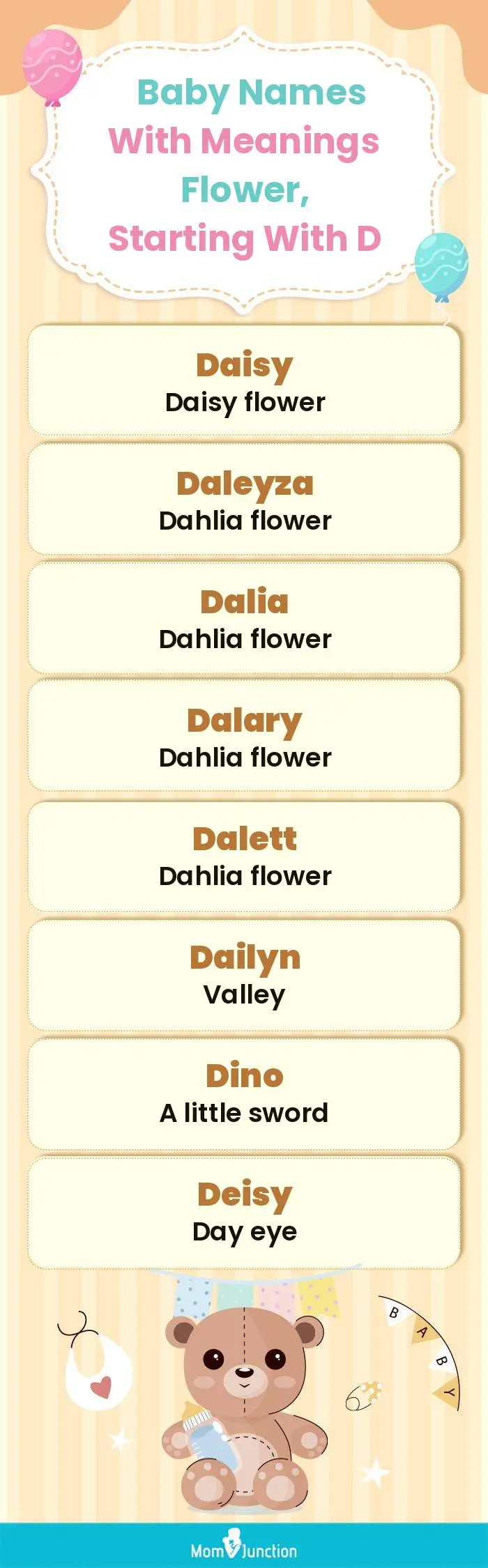  Baby Names with Meanings Flower, Starting With D(infographic)