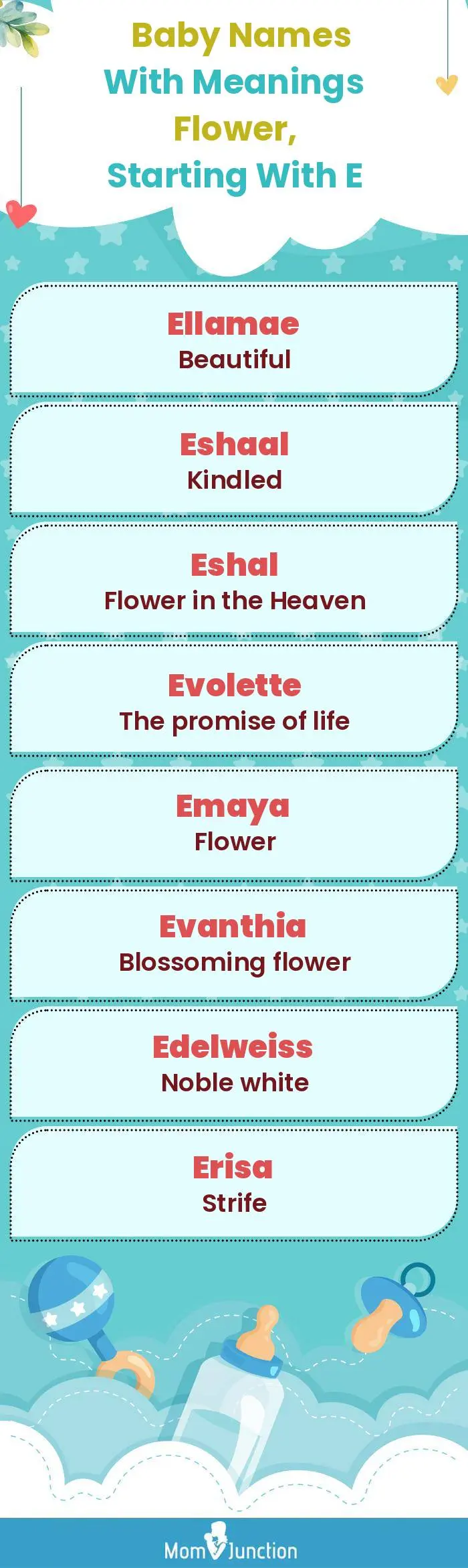  Baby Names with Meanings Flower, Starting With E(infographic)