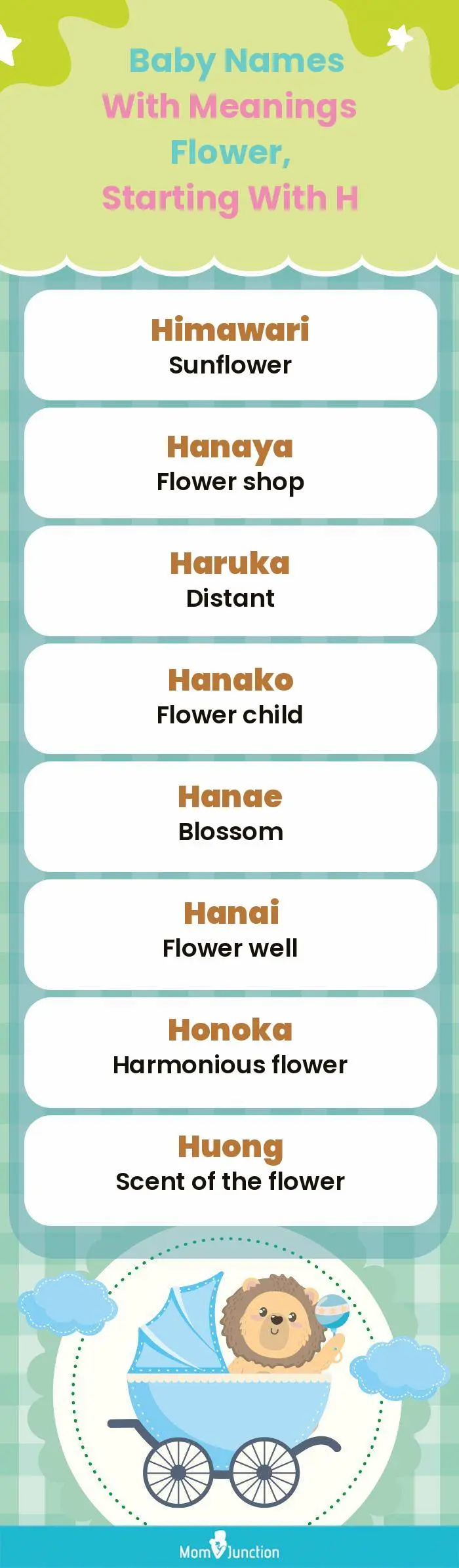  Baby Names with Meanings Flower, Starting With H(infographic)