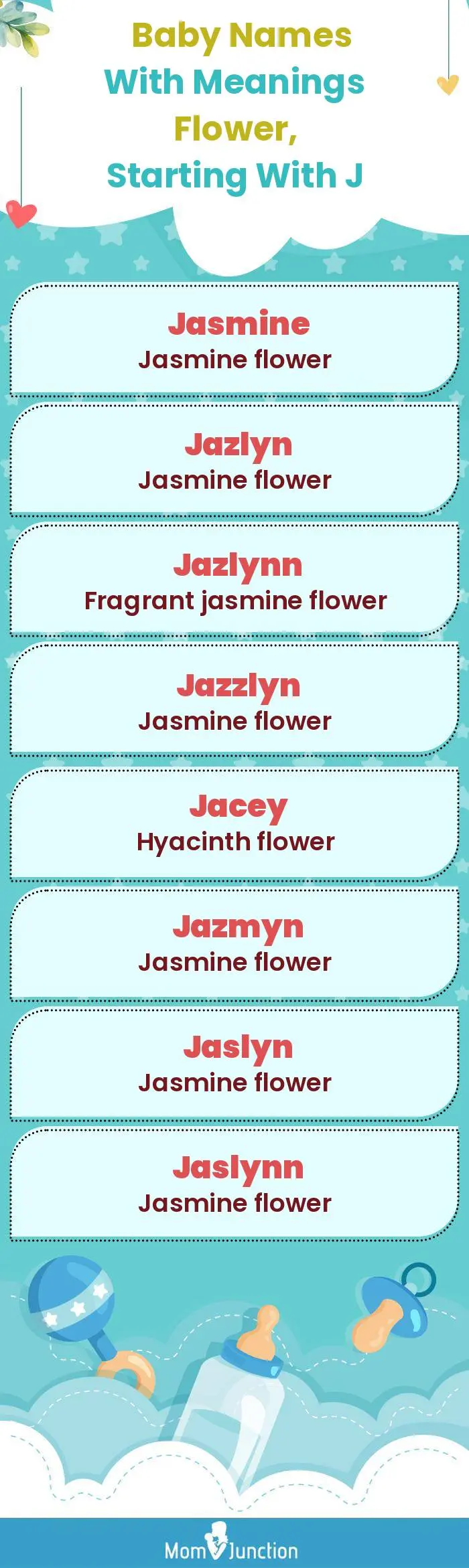  Baby Names with Meanings Flower, Starting With J(infographic)