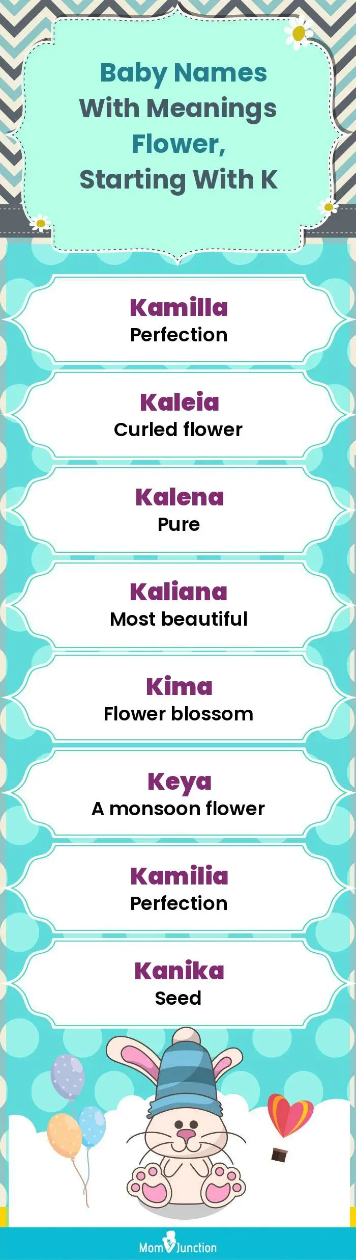  Baby Names with Meanings Flower, Starting With K(infographic)