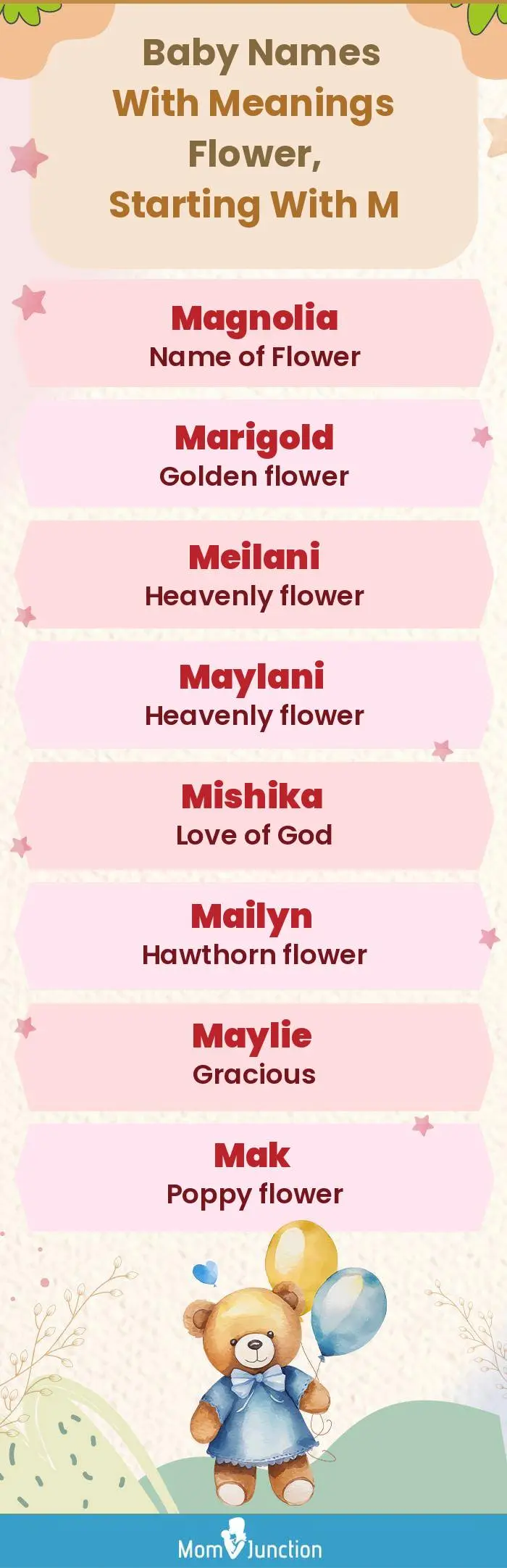  Baby Names with Meanings Flower, Starting With M(infographic)