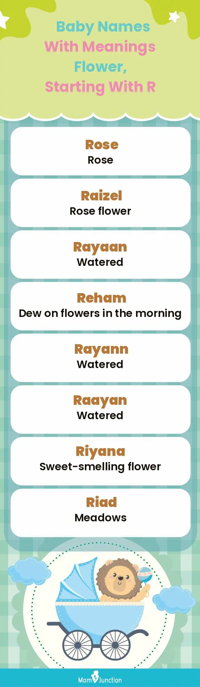  Baby Names with Meanings Flower, Starting With R(infographic)