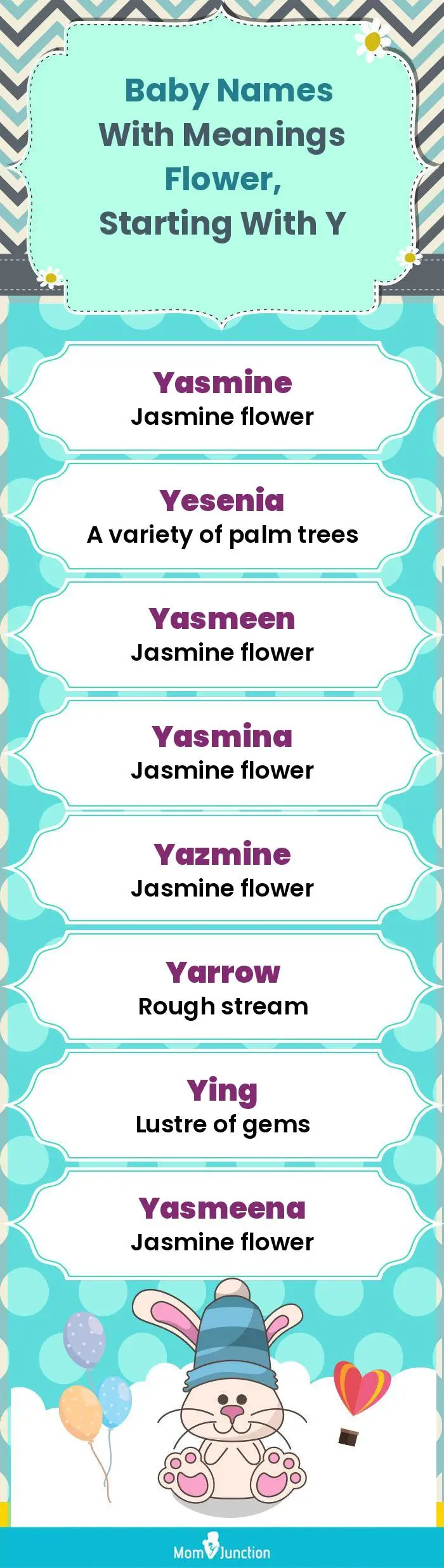  Baby Names with Meanings Flower, Starting With Y(infographic)