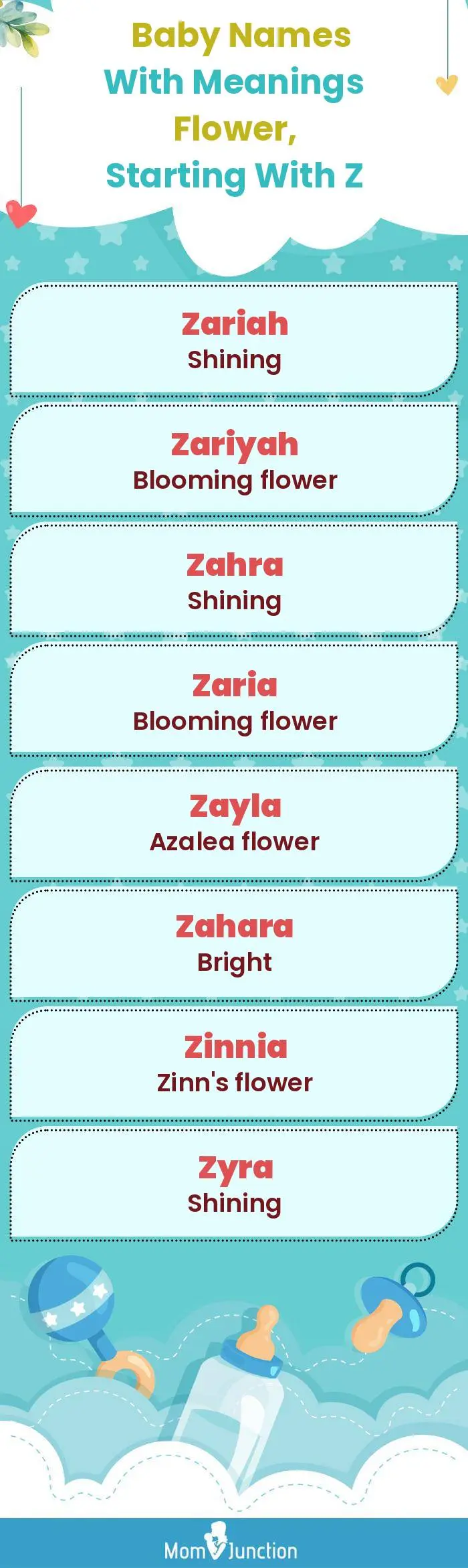  Baby Names with Meanings Flower, Starting With Z(infographic)