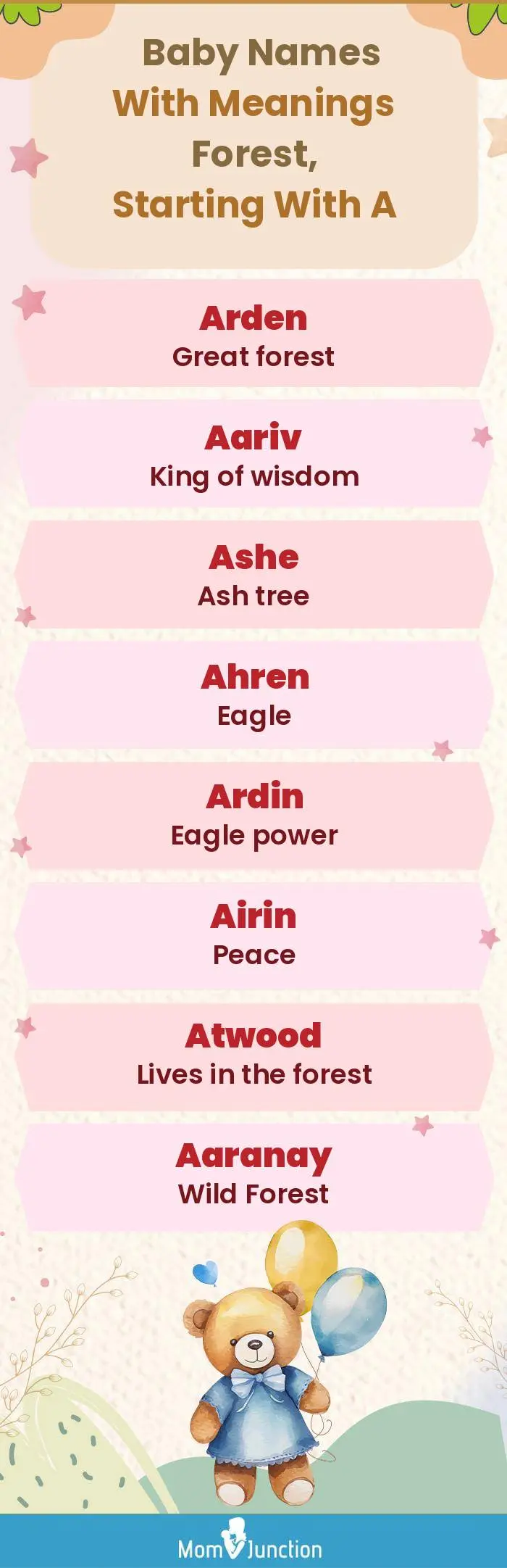  Baby Names with Meanings Forest, Starting With A(infographic)