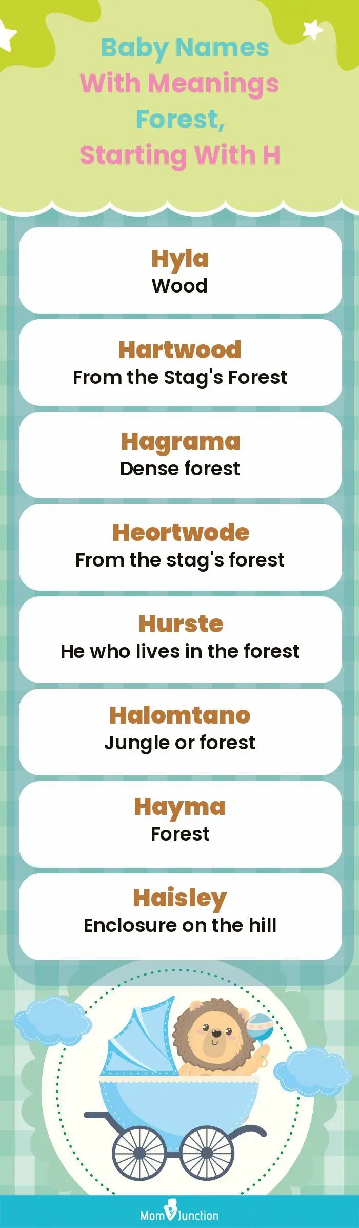  Baby Names with Meanings Forest, Starting With H(infographic)