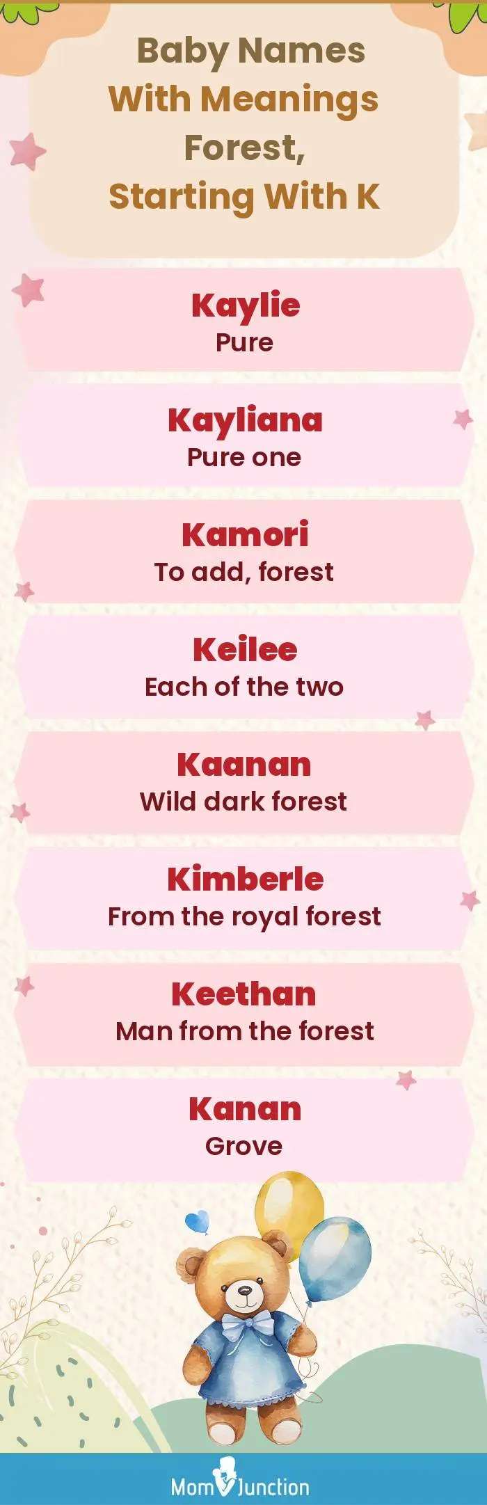  Baby Names with Meanings Forest, Starting With K(infographic)