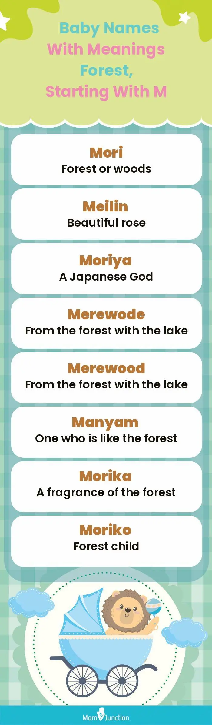  Baby Names with Meanings Forest, Starting With M(infographic)