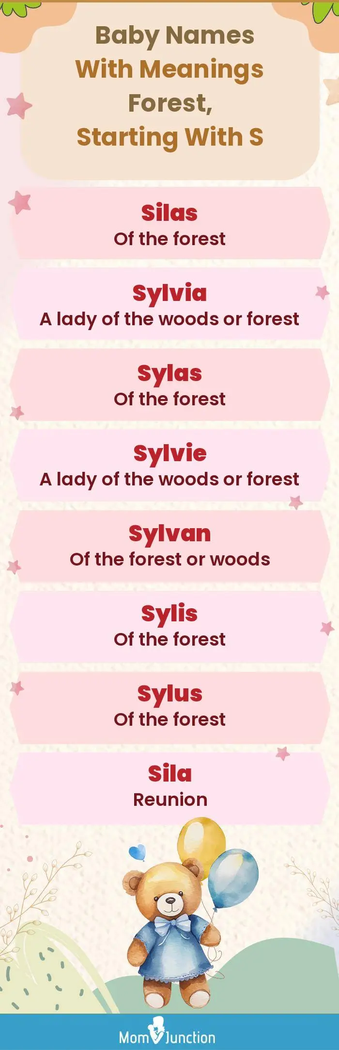  Baby Names with Meanings Forest, Starting With S(infographic)