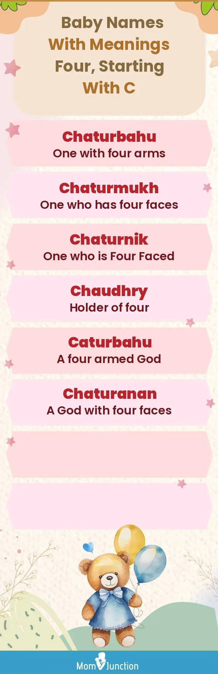  Baby Names with Meanings Four, Starting With C(infographic)