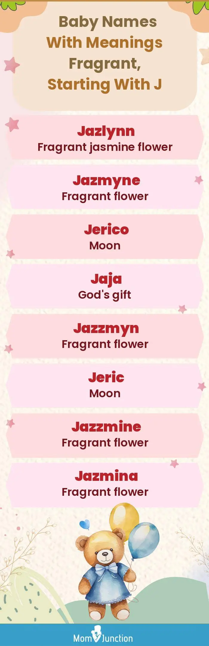  Baby Names with Meanings Fragrant, Starting With J(infographic)