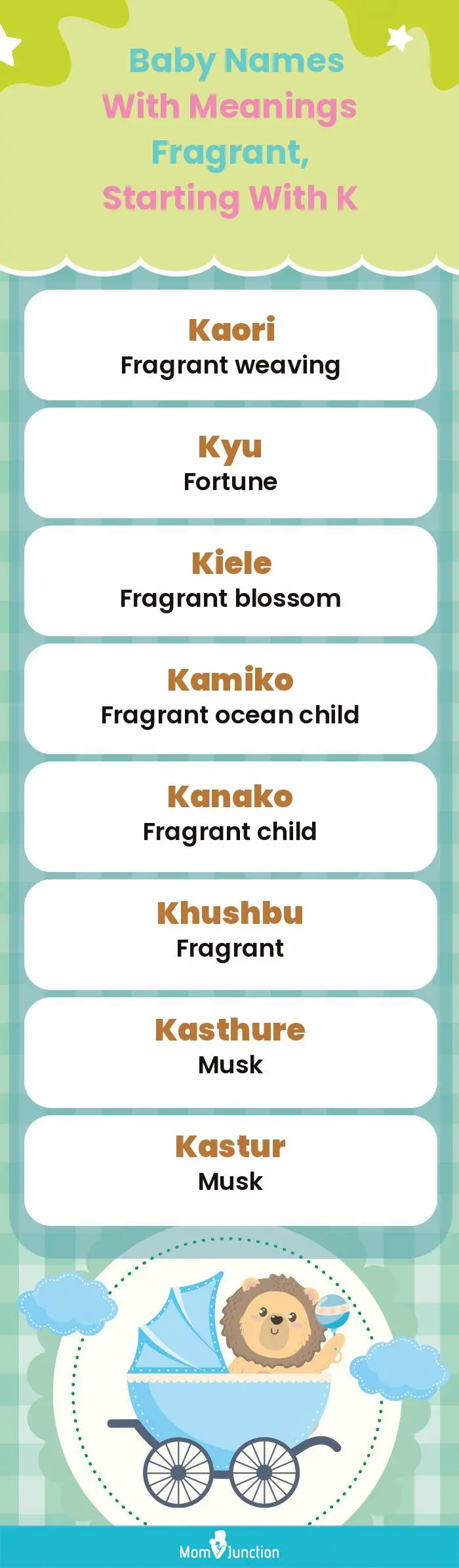  Baby Names with Meanings Fragrant, Starting With K(infographic)