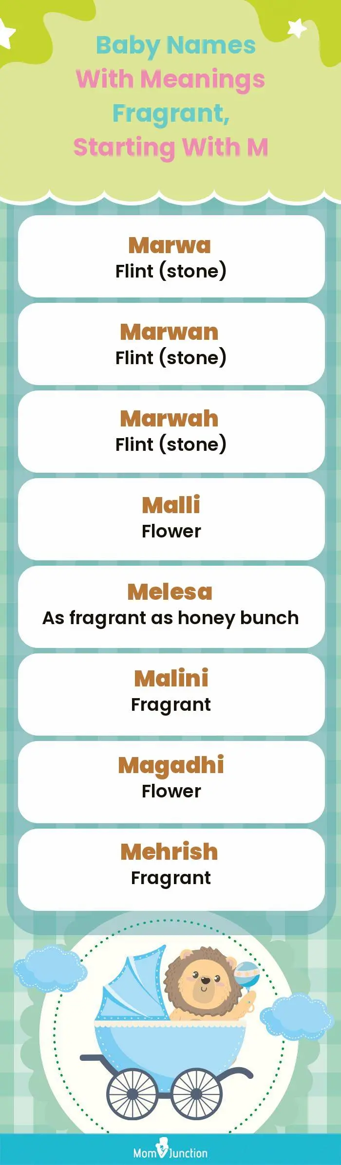  Baby Names with Meanings Fragrant, Starting With M(infographic)