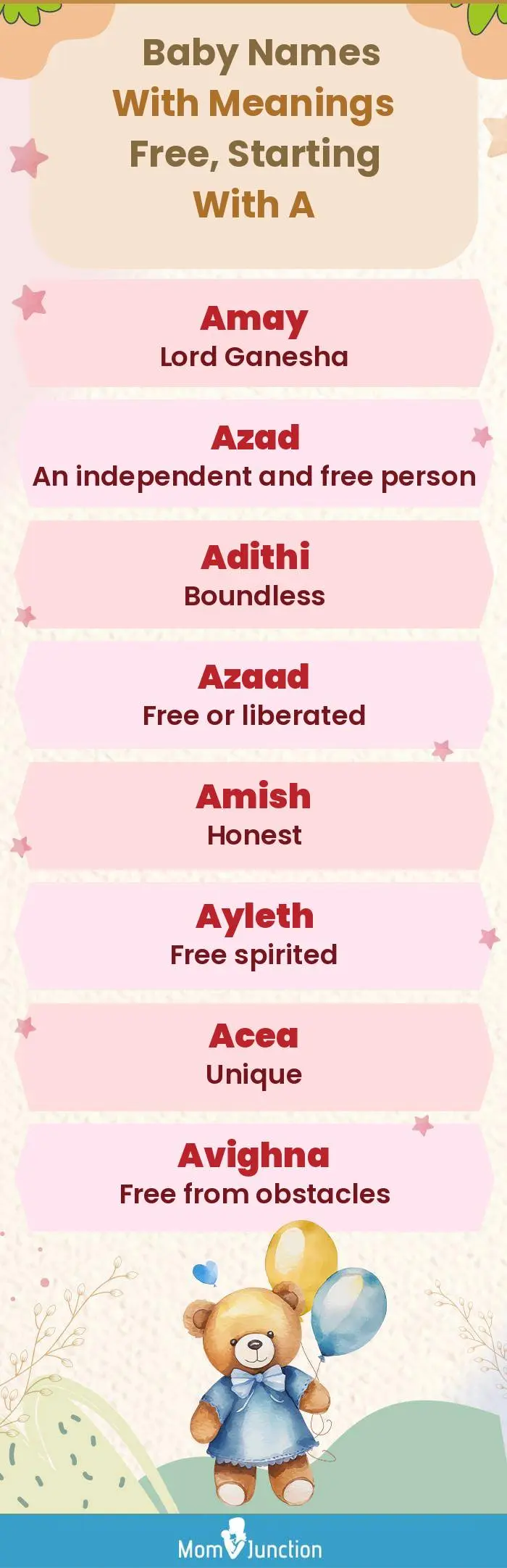  Baby Names with Meanings Free, Starting With A(infographic)