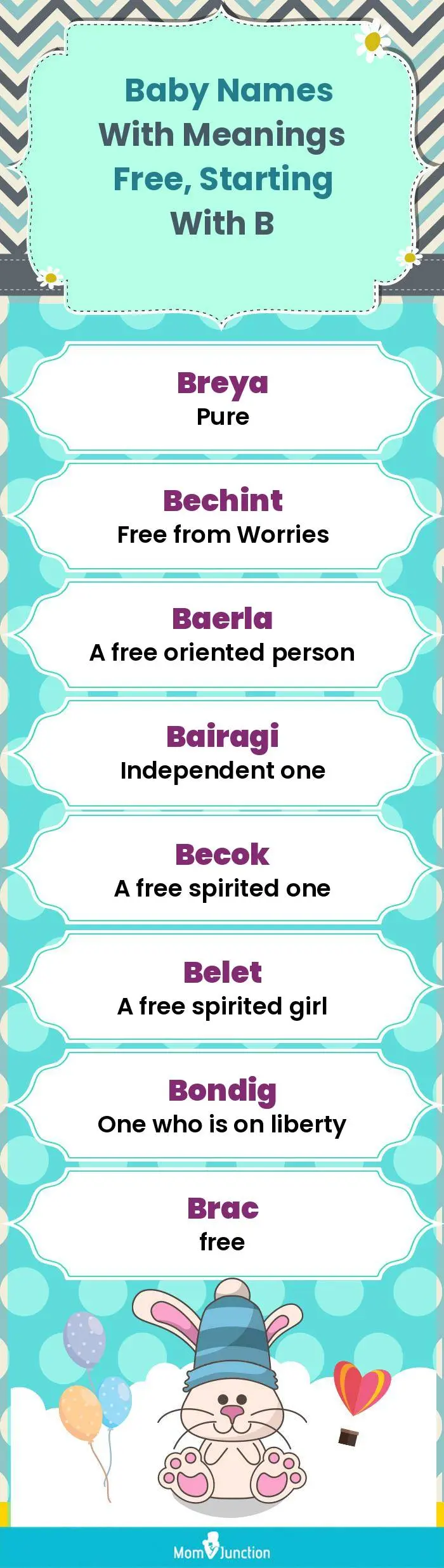  Baby Names with Meanings Free, Starting With B(infographic)