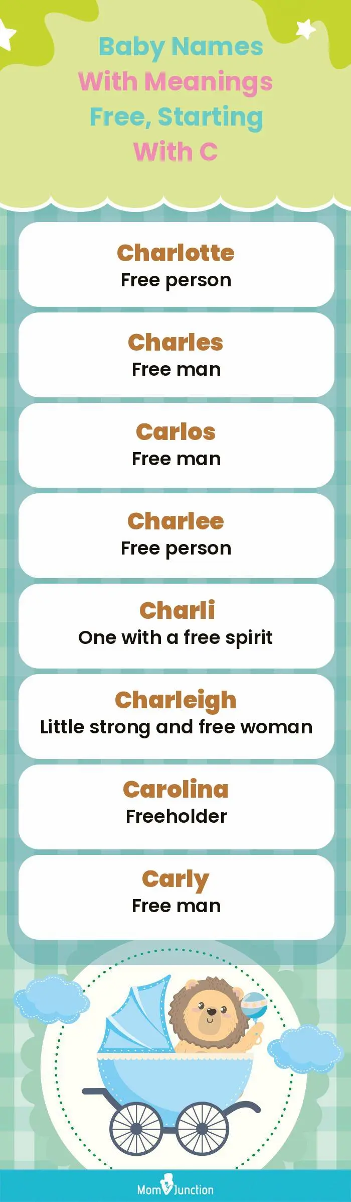  Baby Names with Meanings Free, Starting With C(infographic)