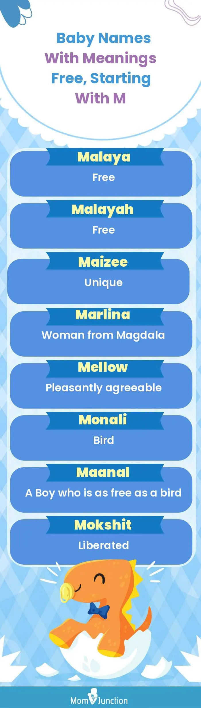  Baby Names with Meanings Free, Starting With M(infographic)