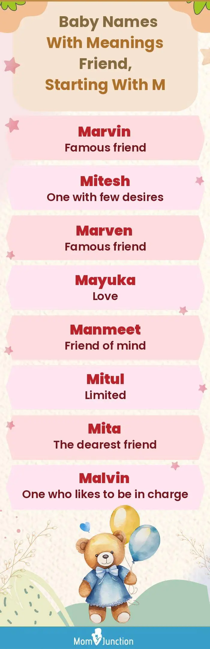  Baby Names with Meanings Friend, Starting With M(infographic)