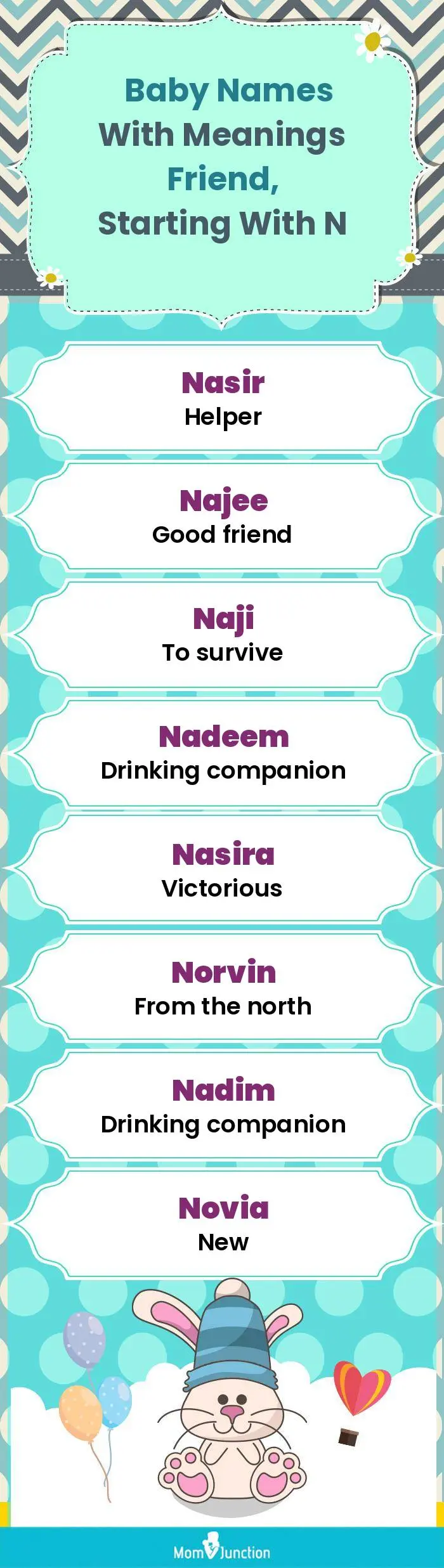  Baby Names with Meanings Friend, Starting With N(infographic)