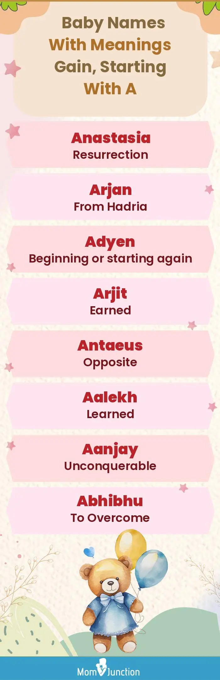  Baby Names with Meanings Gain, Starting With A(infographic)