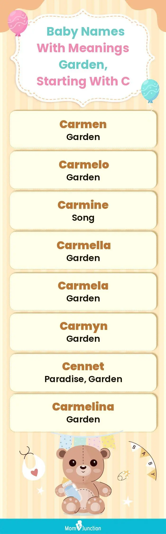  Baby Names with Meanings Garden, Starting With C(infographic)