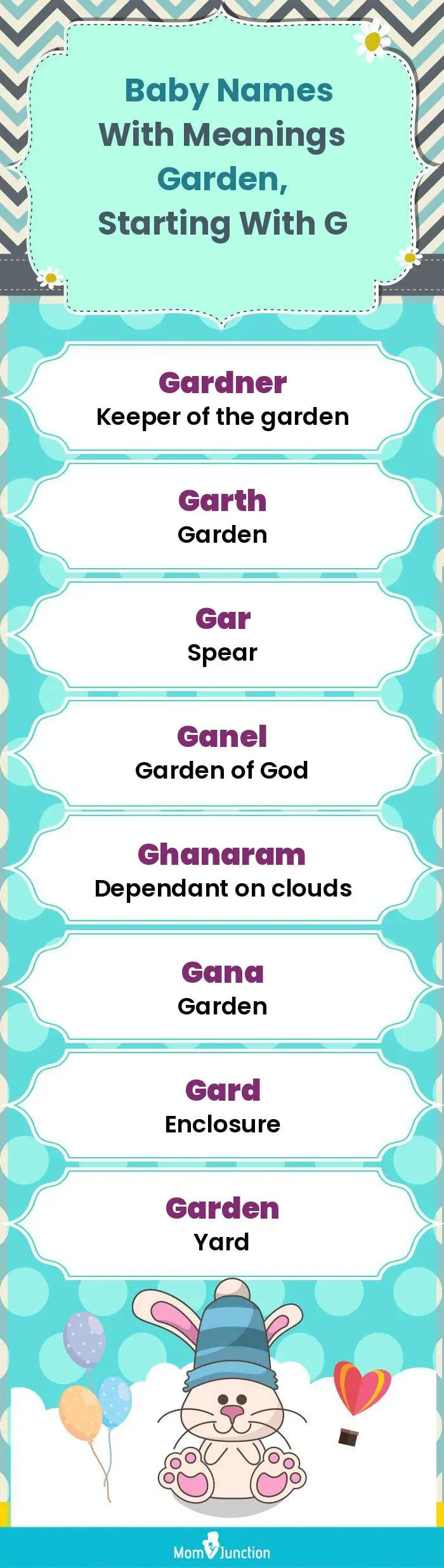  Baby Names with Meanings Garden, Starting With G(infographic)