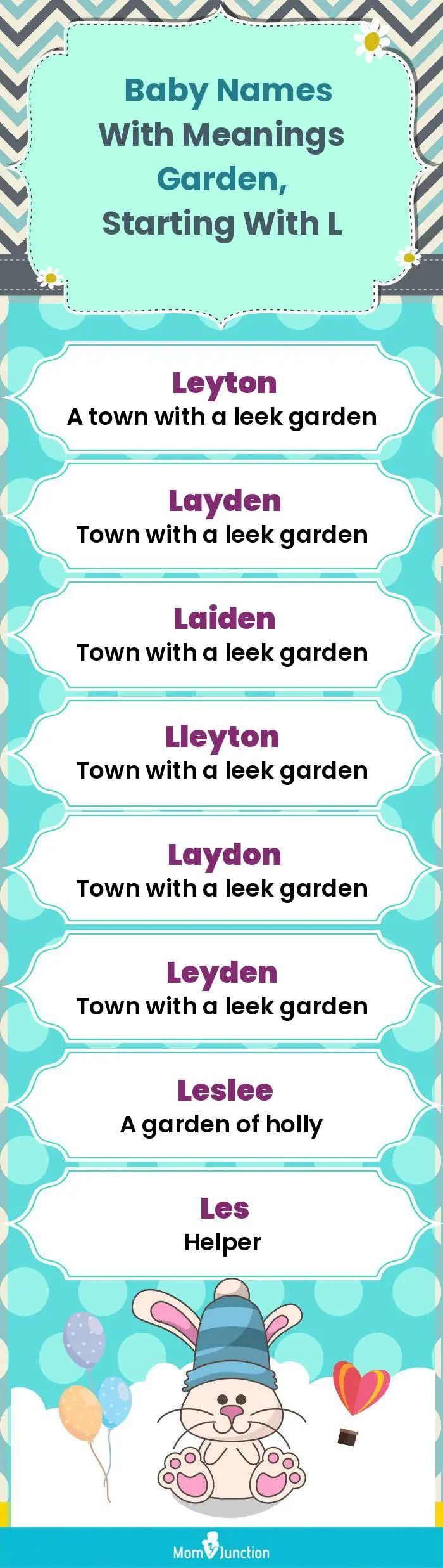  Baby Names with Meanings Garden, Starting With L(infographic)