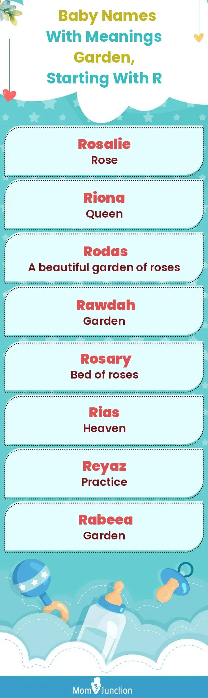  Baby Names with Meanings Garden, Starting With R(infographic)