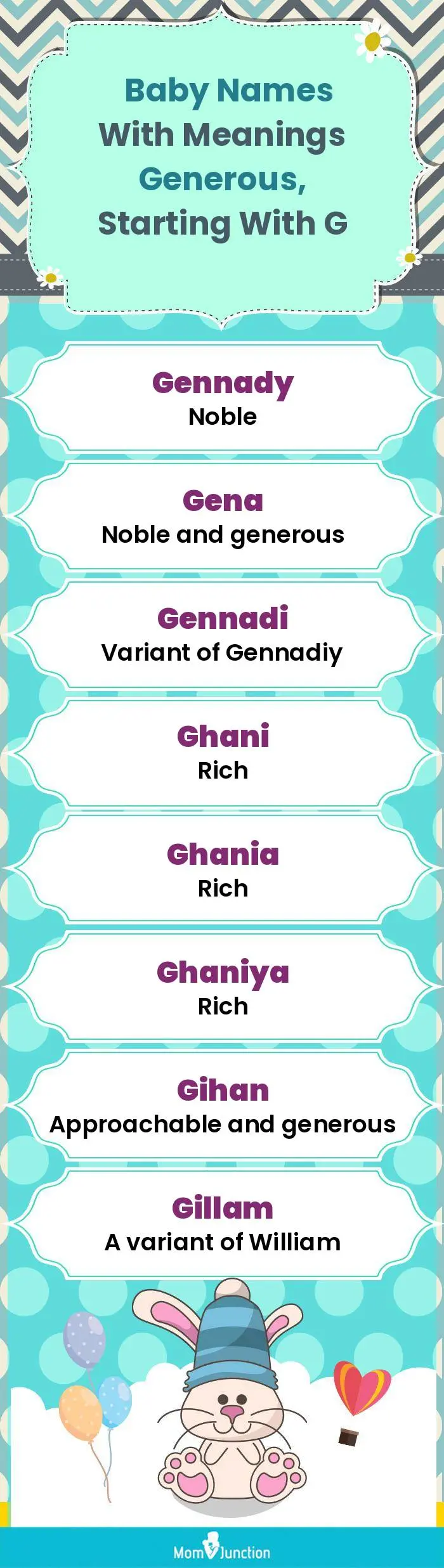  Baby Names with Meanings Generous, Starting With G(infographic)