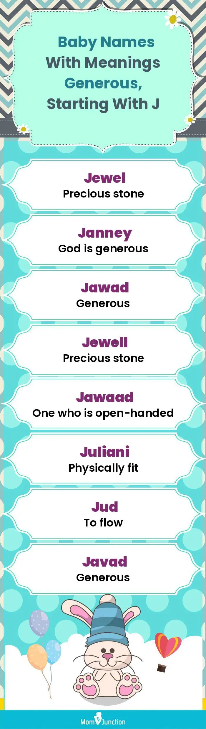  Baby Names with Meanings Generous, Starting With J(infographic)