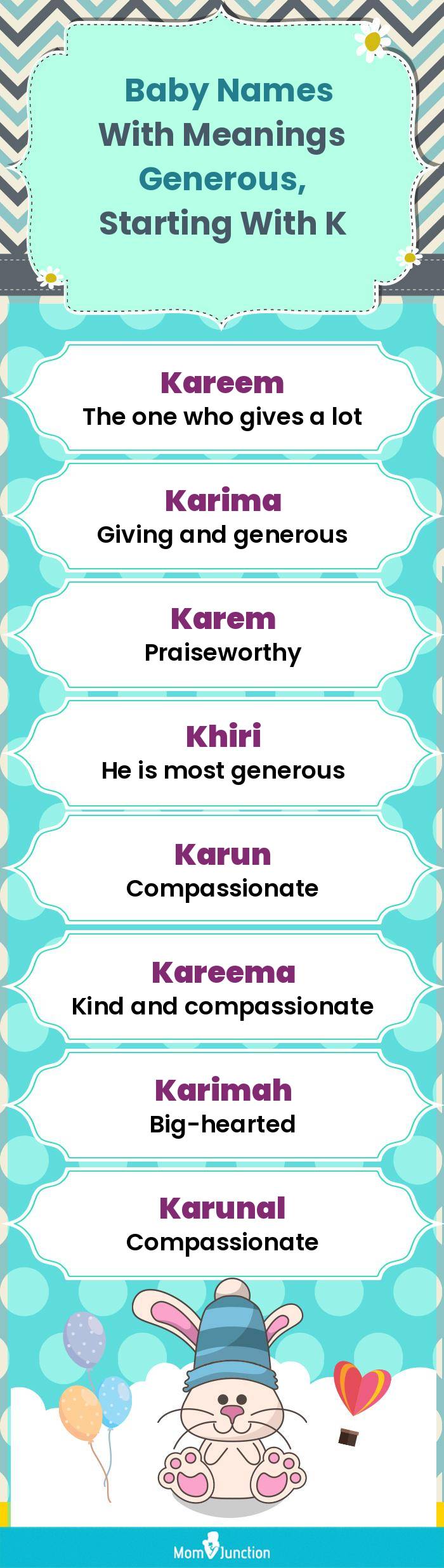  Baby Names with Meanings Generous, Starting With K(infographic)