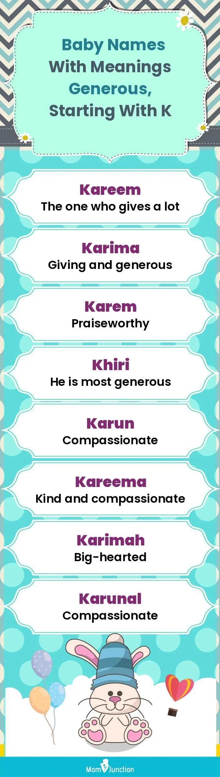  Baby Names with Meanings Generous, Starting With K(infographic)