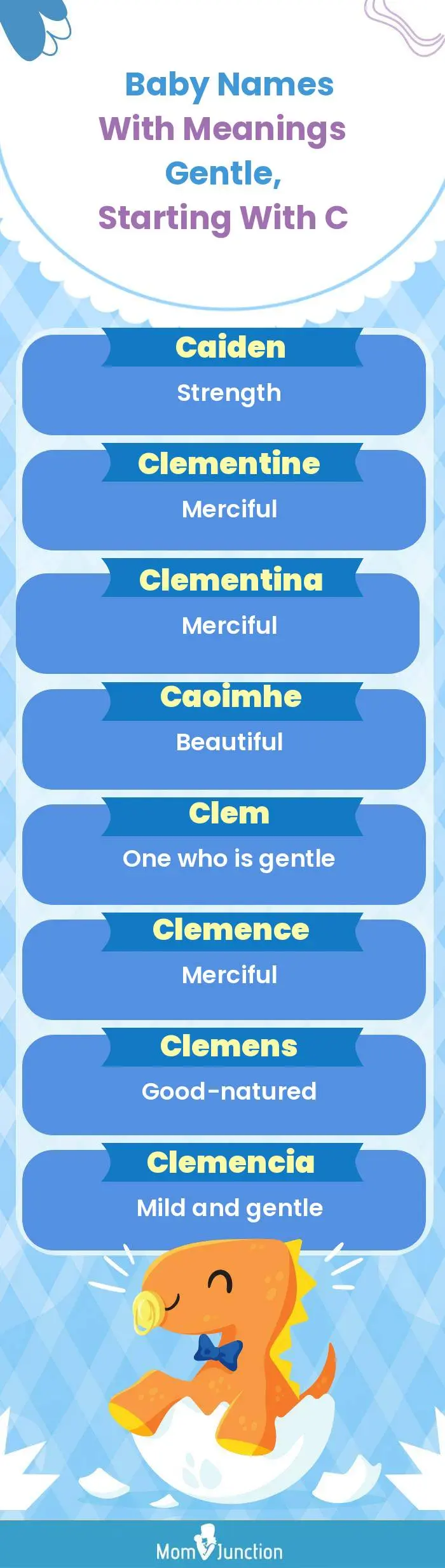  Baby Names with Meanings Gentle, Starting With C(infographic)