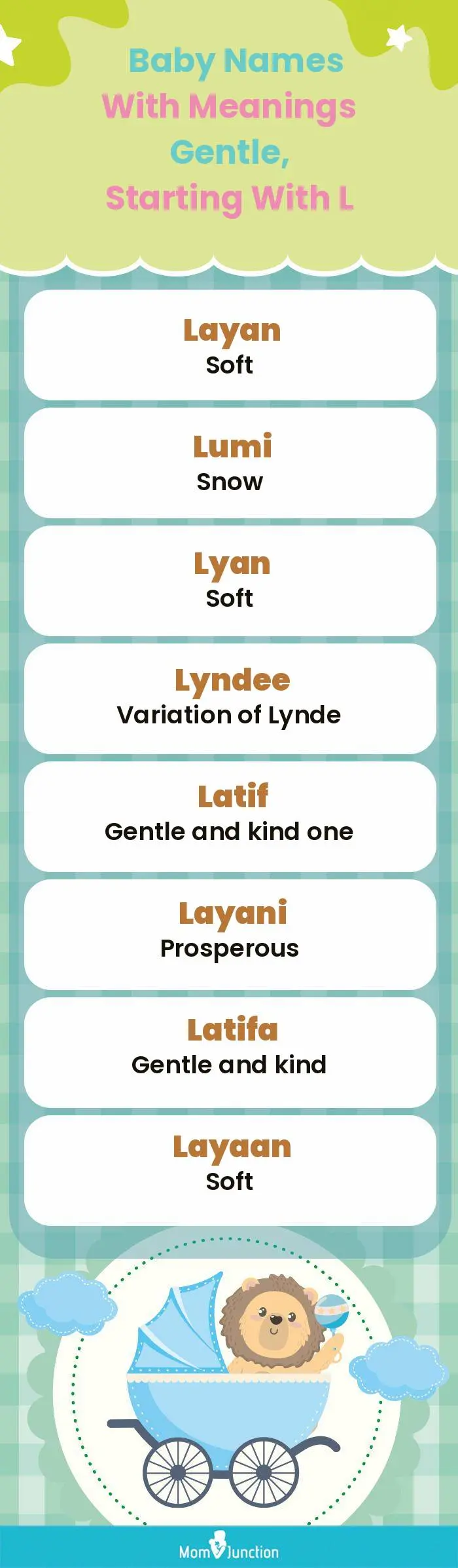  Baby Names with Meanings Gentle, Starting With L(infographic)