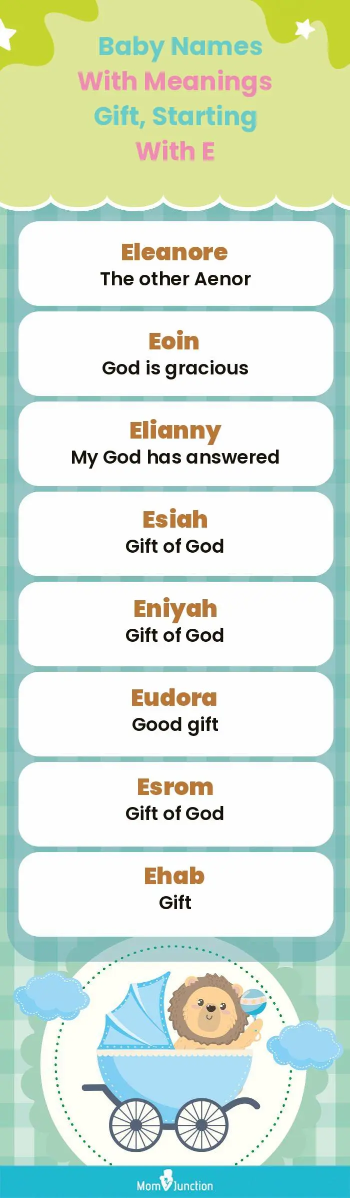  Baby Names with Meanings Gift, Starting With E(infographic)