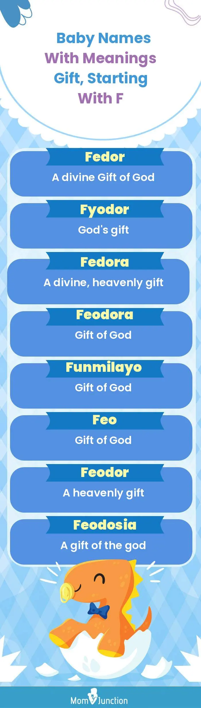  Baby Names with Meanings Gift, Starting With F(infographic)