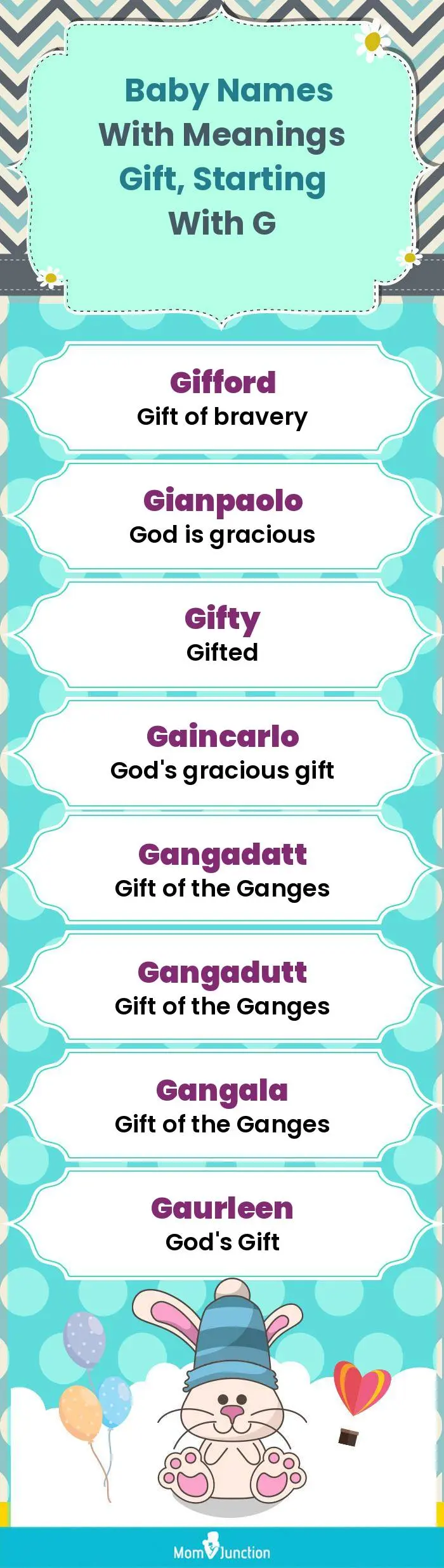  Baby Names with Meanings Gift, Starting With G(infographic)