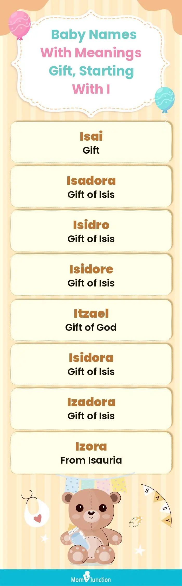  Baby Names with Meanings Gift, Starting With I(infographic)