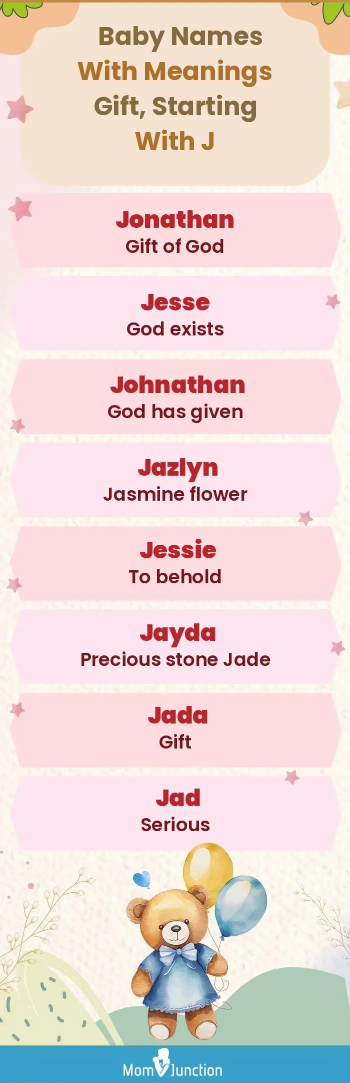  Baby Names with Meanings Gift, Starting With J(infographic)