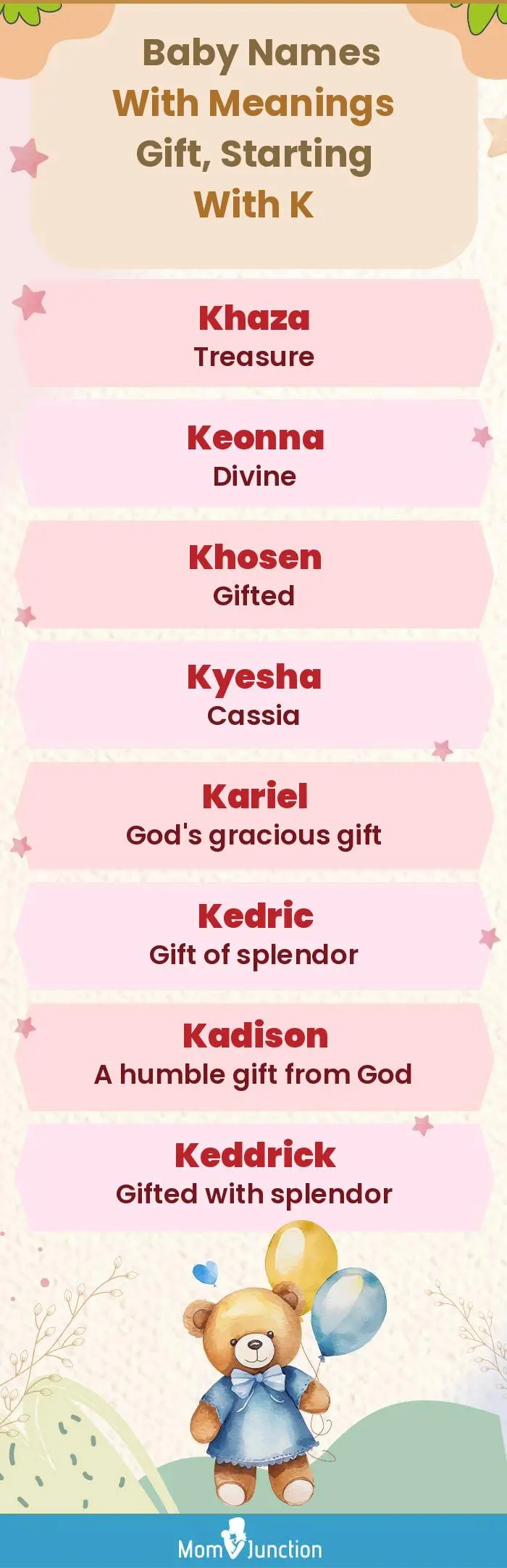  Baby Names with Meanings Gift, Starting With K(infographic)