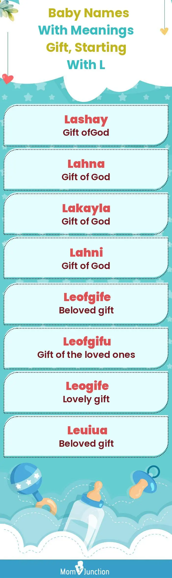  Baby Names with Meanings Gift, Starting With L(infographic)