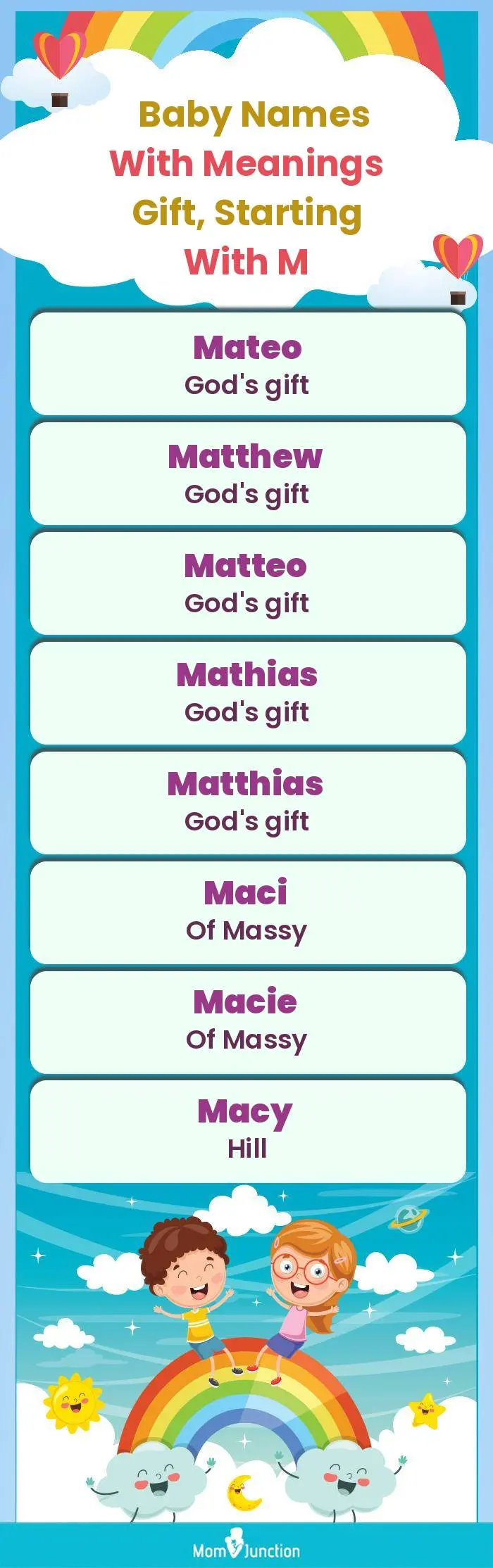  Baby Names with Meanings Gift, Starting With M(infographic)