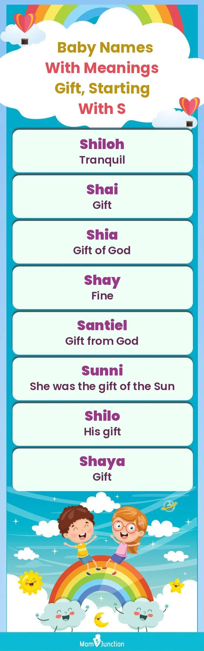  Baby Names with Meanings Gift, Starting With S(infographic)