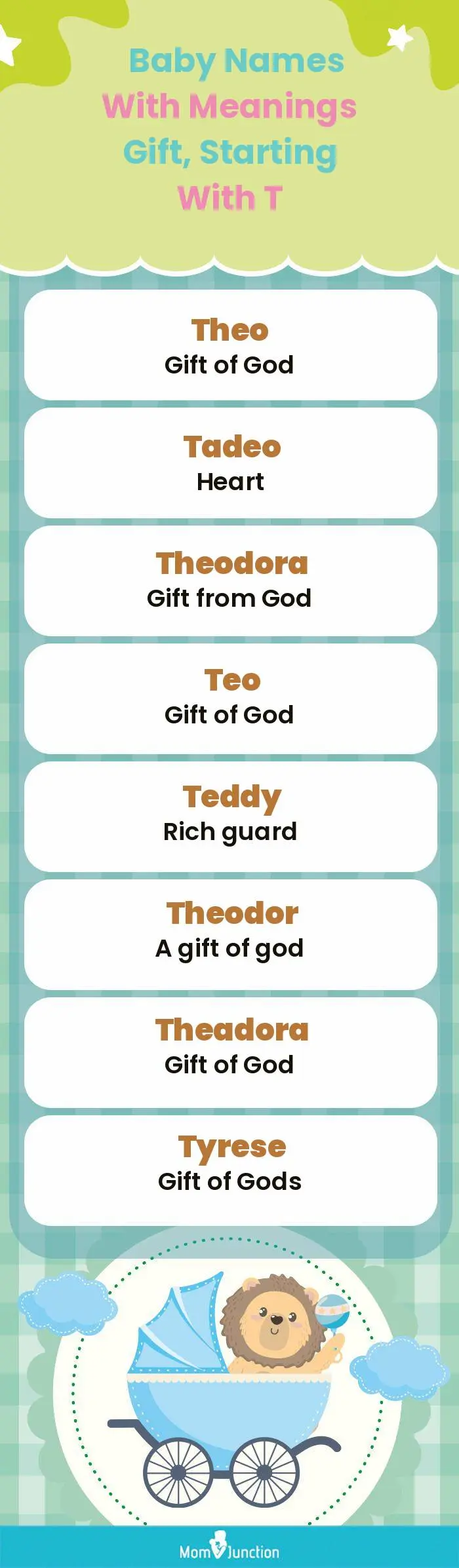  Baby Names with Meanings Gift, Starting With T(infographic)